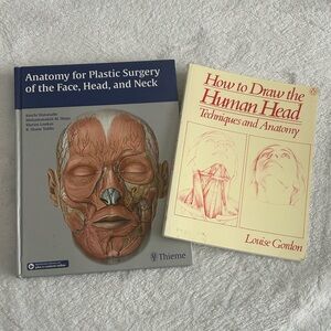 Anatomy for Plastic Surgery of the Face, Head, and Neck